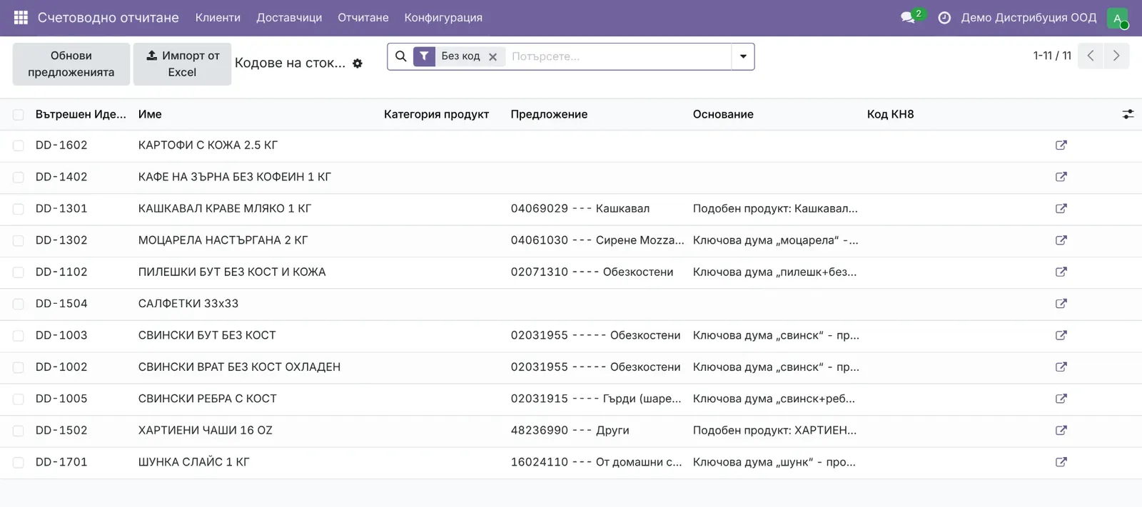 Кодове на стоки КН8 в Odoo
