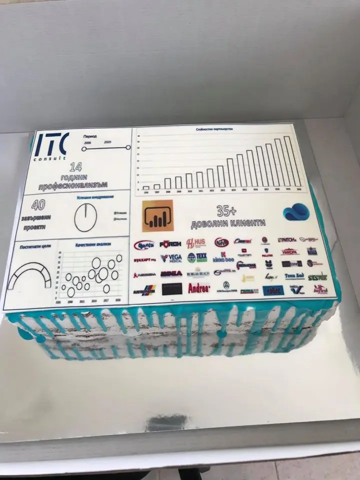 14 години ITC Consult