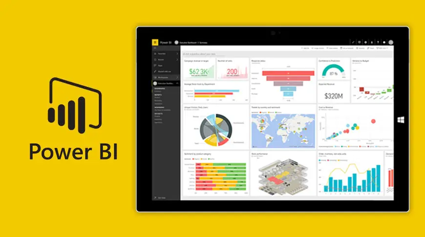 4 основни ползи при използването на Power BI