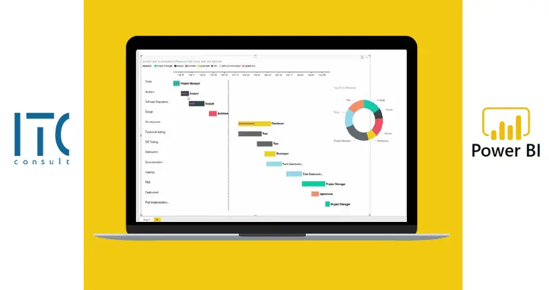 Управлявайте проекти с диаграмата на Гант в Power BI (визуализация)